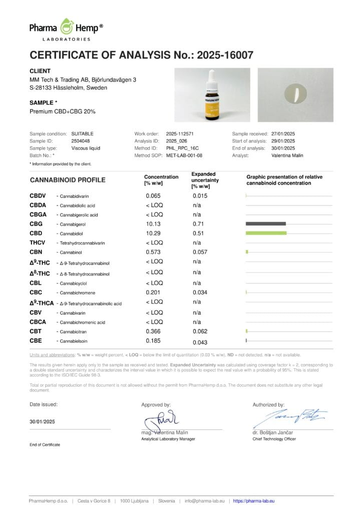 CBD + CBG Olja 20% COA 2025