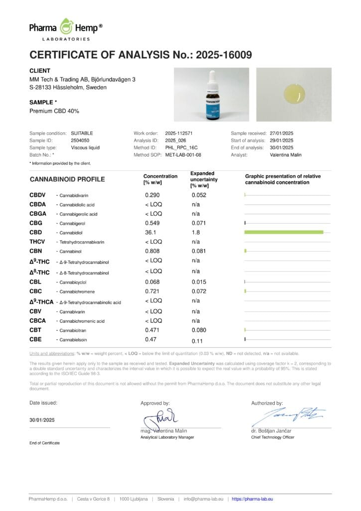 CBD Olja 40% COA