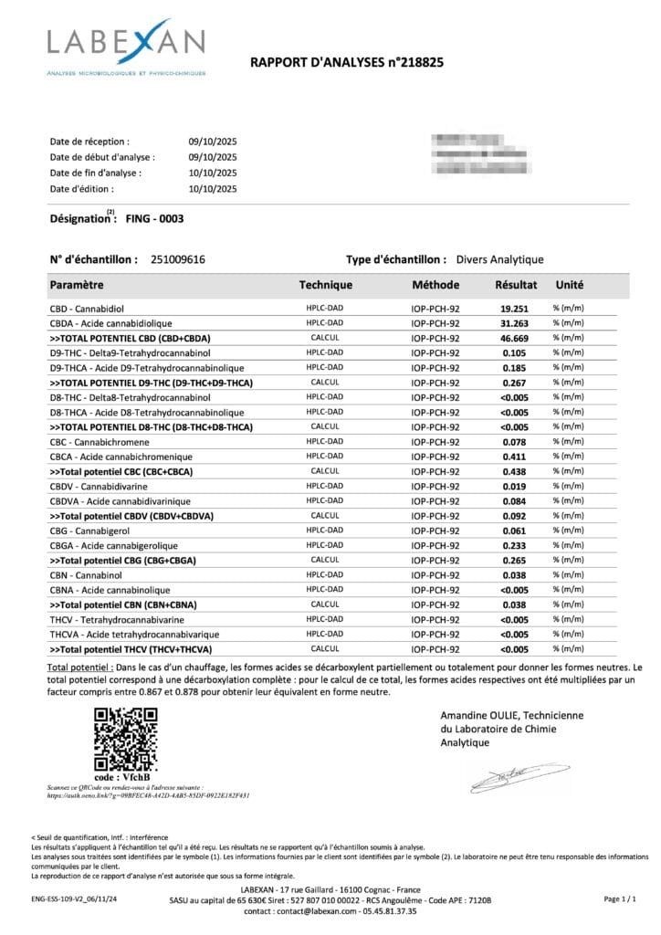 The finger hash coa 2025